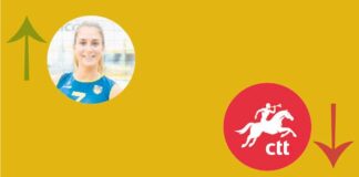 A Semana do Zé Povinho