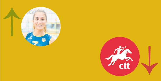 A Semana do Zé Povinho