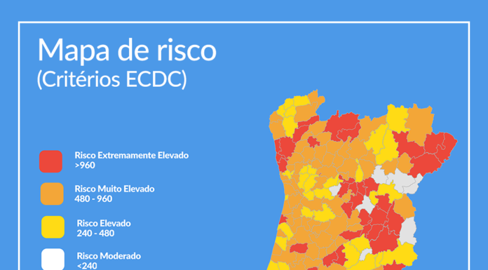 Oeste tem 5 concelhos com risco elevado e 7 com risco muito elevado