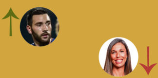 A Semana do Zé Povinho | 11 Fev. 2021