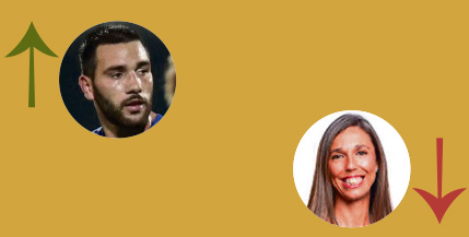 A Semana do Zé Povinho | 11 Fev. 2021