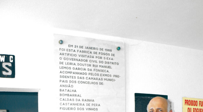 Pandemia trava pirotecnia do Bombarral