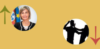 A semana da Maria Paciência