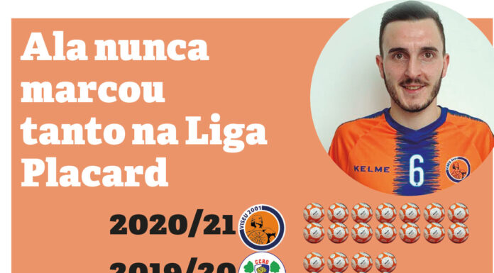 Futsal: Kiko termina fase regular com recorde de golos