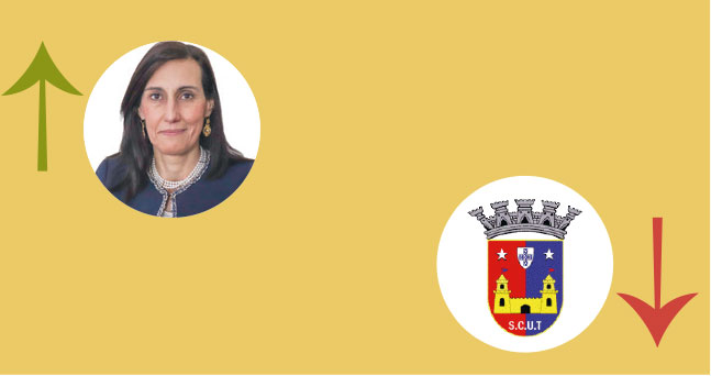 A Semana do Zé Povinho | 22 Abril 2021