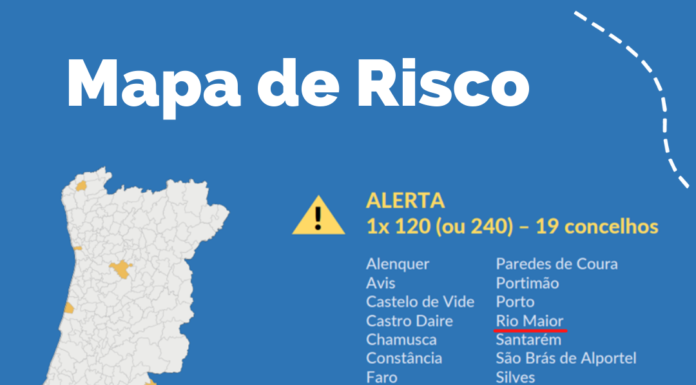 Rio Maior na lista de concelhos em alerta