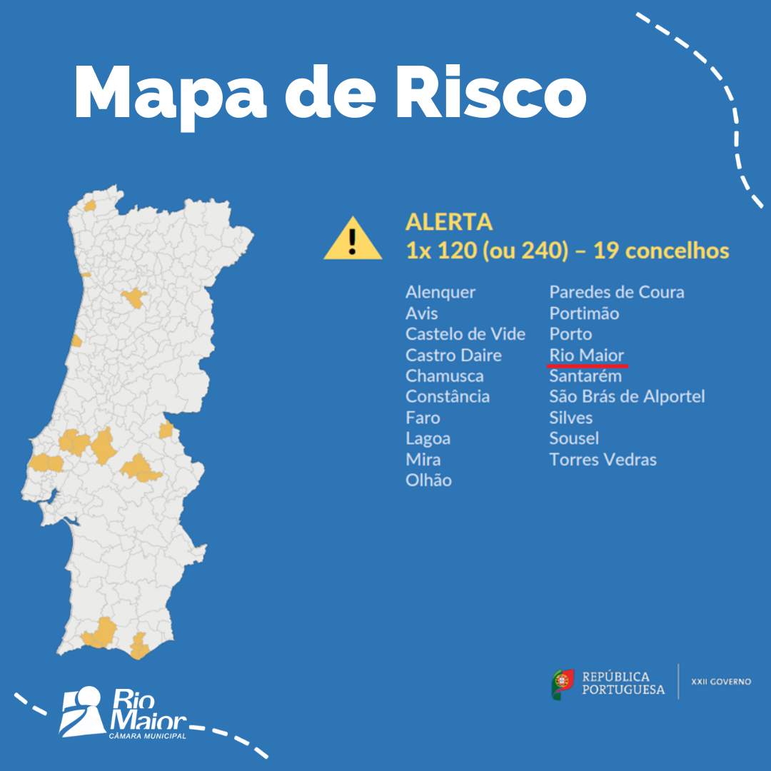 Rio Maior na lista de concelhos em alerta