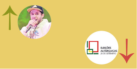 A semana do Zé Povinho