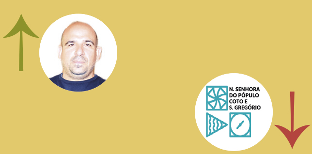 A Semana do Zé Povinho