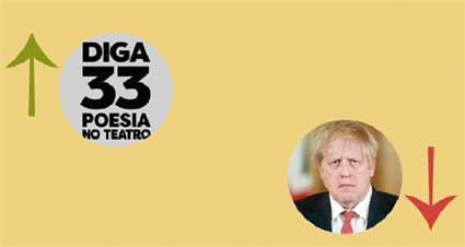 A Semana do Zé Povinho