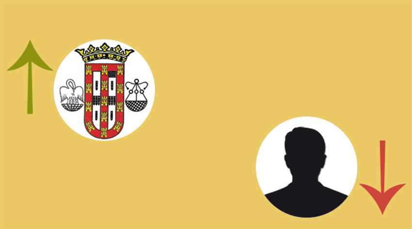 A Semana  do Zé Povinho