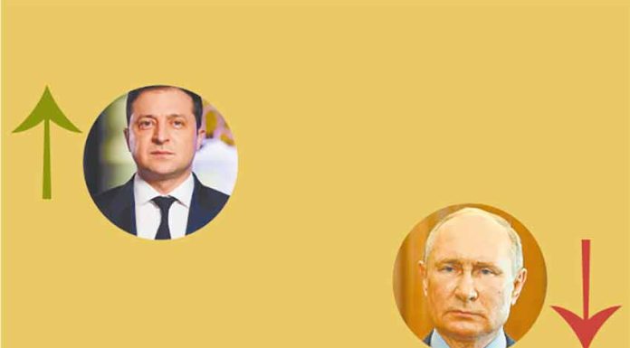 A Semana do Zé Povinho