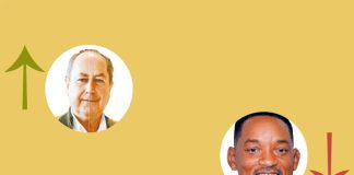 A Semana do Zé Povinho