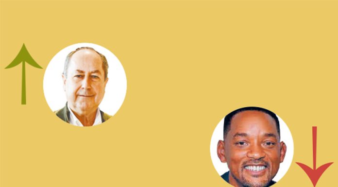 A Semana do Zé Povinho