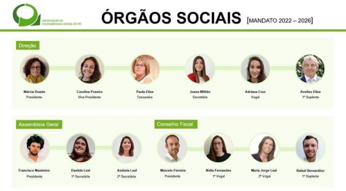 Márcia Duarte eleita na Associação de Solidariedade Social do Pó