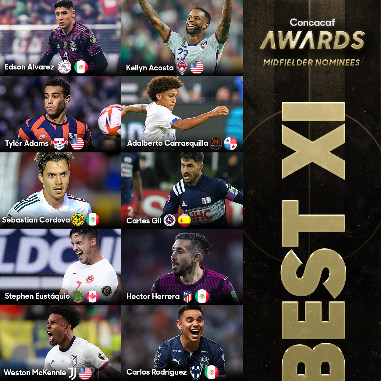 Stephen Eustáquio nomeado para o melhor 11 da CONCACAF