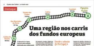 Gazeta é finalista no Prémio de Jornalismo Fernando de Sousa