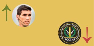 A Semana do Zé Povinho