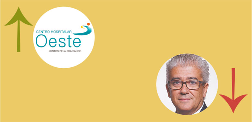 A Semana do Zé Povinho