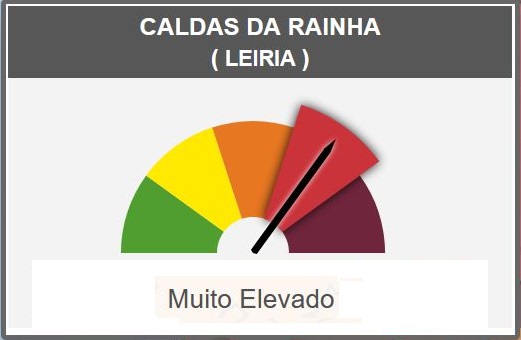 Risco de incêndio rural muito elevado nas Caldas
