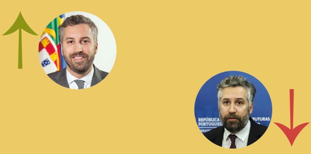 A Semana do Zé Povinho | 07.07.2022