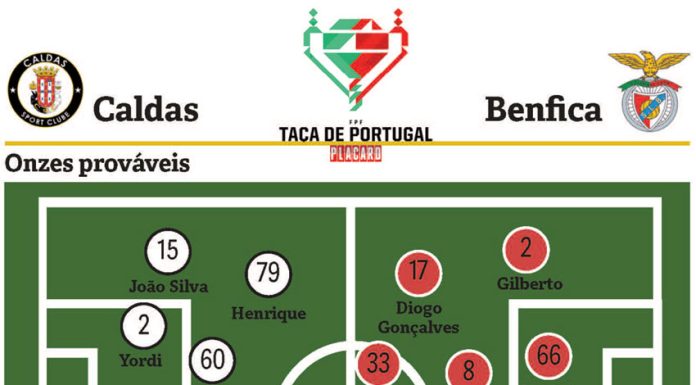 Caldenses querem ver craques das águias no Campo da Mata