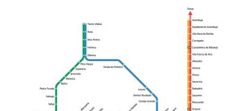 Nova ligação a Lisboa poderá tornar a Linha do Oeste mais competitiva