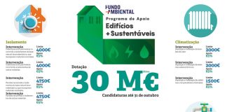 Programa apoia melhorias em habitações