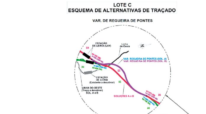 Câmara de Alcobaça manifesta-se contra a Linha do TGV