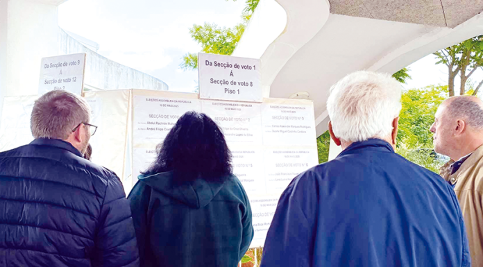 Coligação da AD venceu no distrito, na região e no concelho