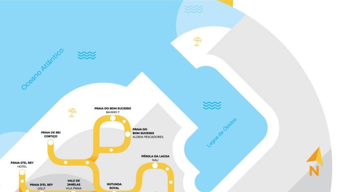 Óbidos tem transporte gratuito entre a vila, resorts e as praias