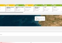 Sismo sentido nas Caldas