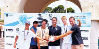 CT Caldas é campeão nacional em masculinos e femininos