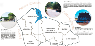 Óbidos e as suas fronteiras